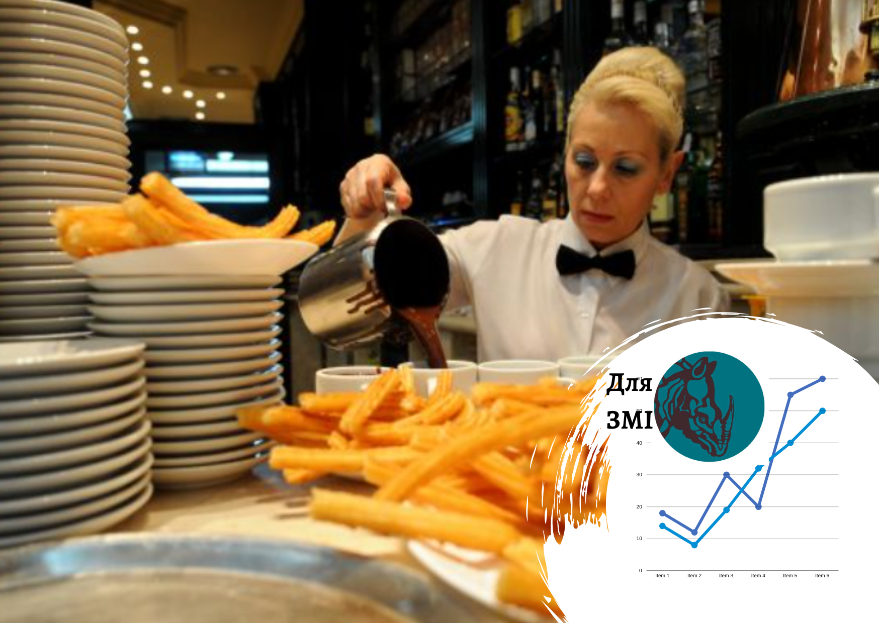 Why restaurants are closing across Ukraine and whether a higher price point can save the industry – market data by Pro-Consulting. RBC-UKRAINE